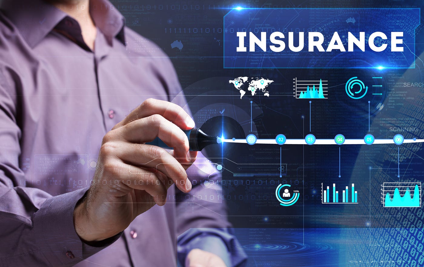 The Evolution of the Insurance Industry: Latest Technology Trends 2024